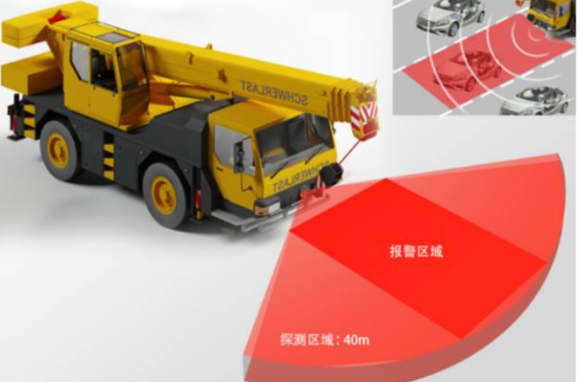 Millimeter-wave wide-band obstacle avoidance radar XW-BZ-RD801 毫米波宽波避障雷达XW-BZ-RD801