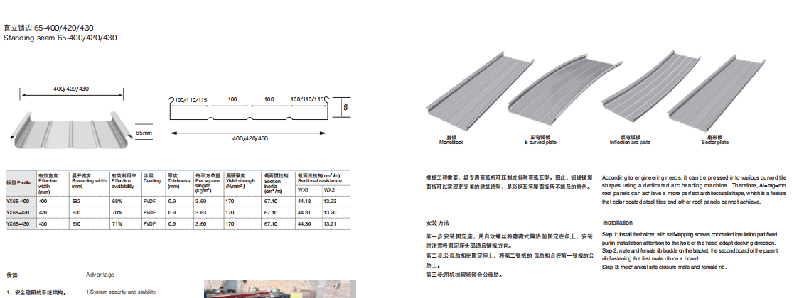 Vertical lock edge 65-400/420/430 aluminum-magnesium-manganese roof panel 直立锁边 65-400/420/430 铝镁锰屋面板