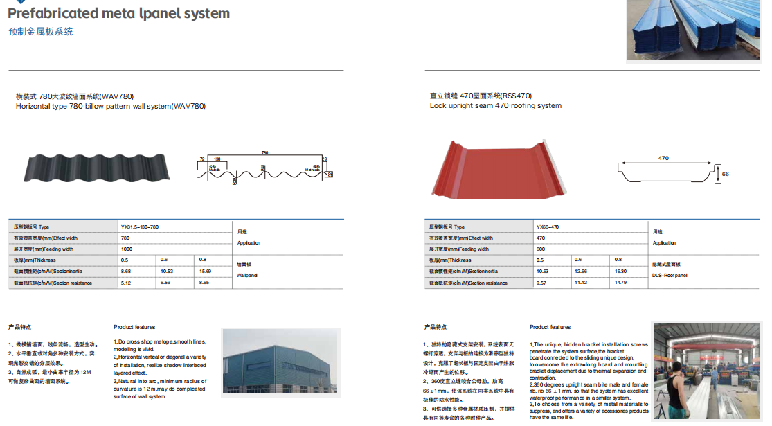 Prefabricated metal panel system 预制金属板系统